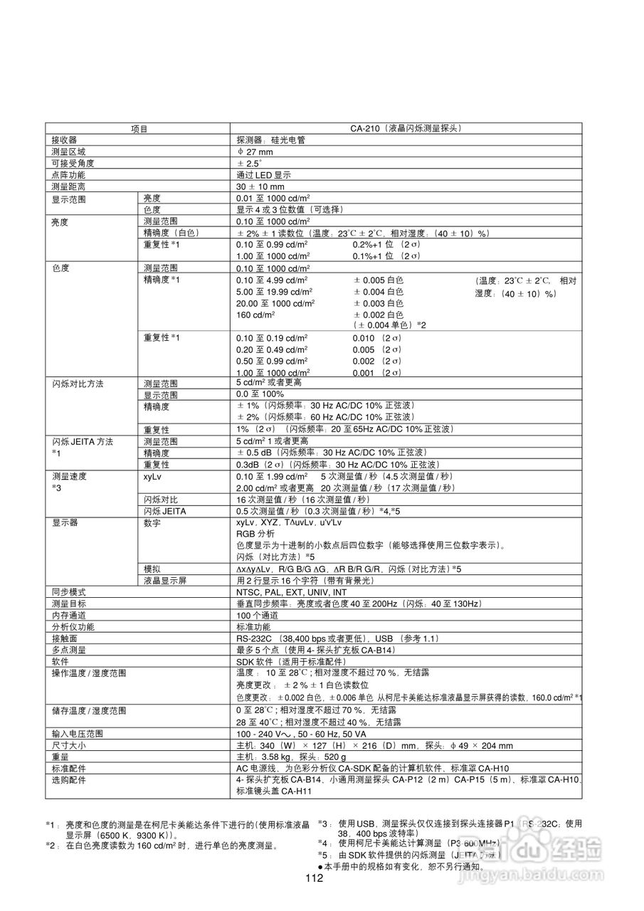 欣润彩色分析仪CA-210说明书:[12]