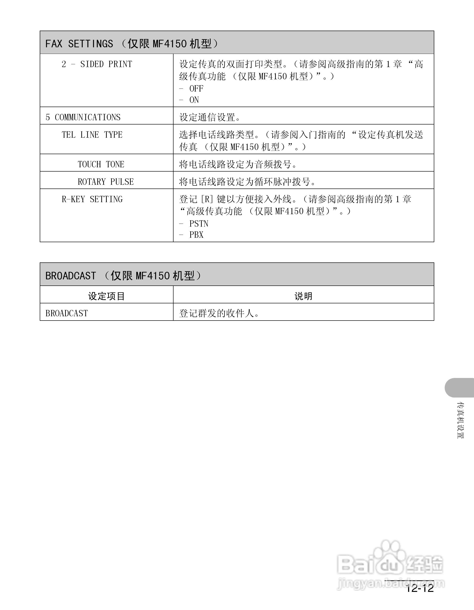 佳能imageCLASS MF4150一体机使用使用指南:[15]
