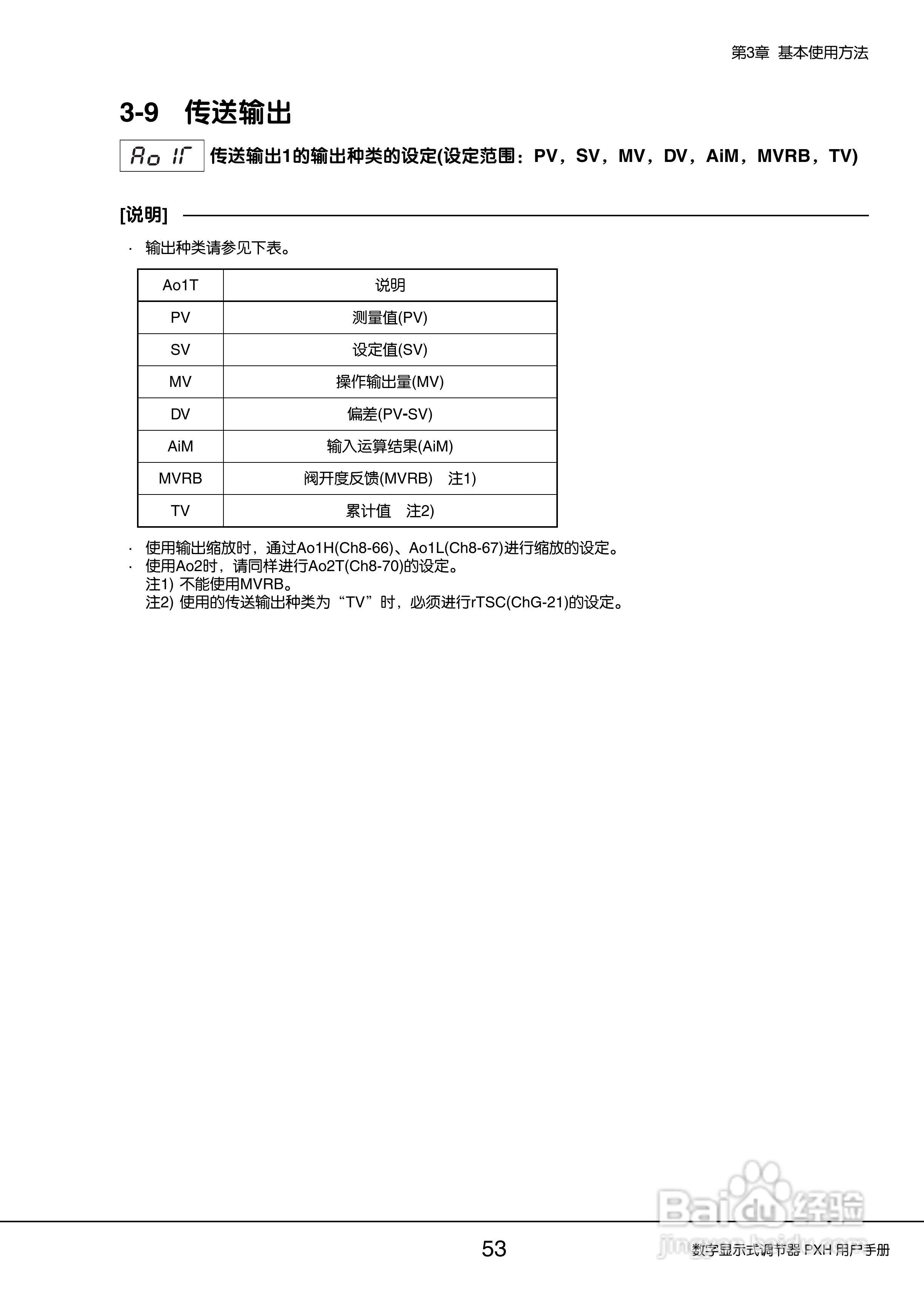富士PXH普通型数字显示式调节器操作手册:[6]
