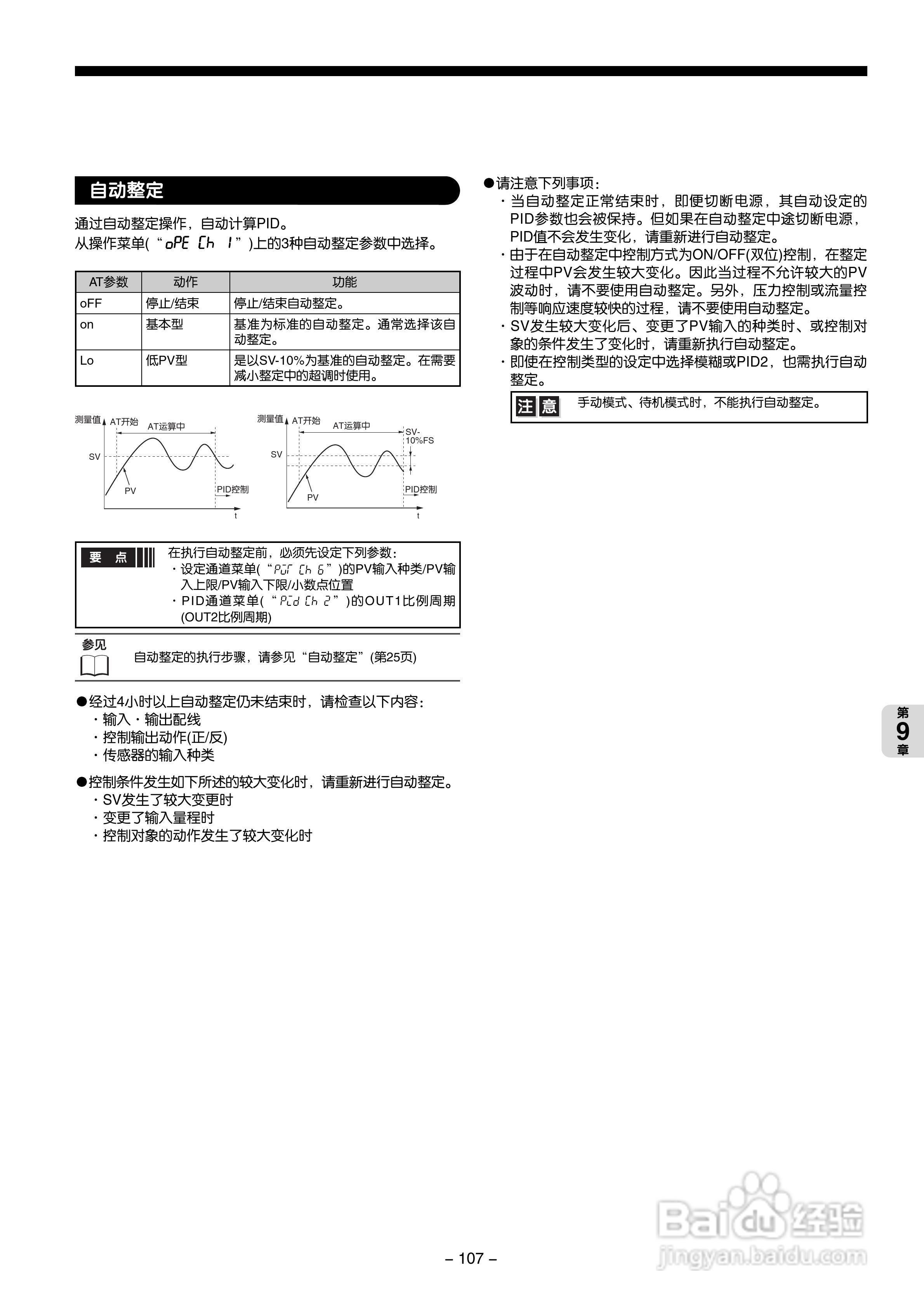 富士PXG 数字式温度调节器操作手册:[11]