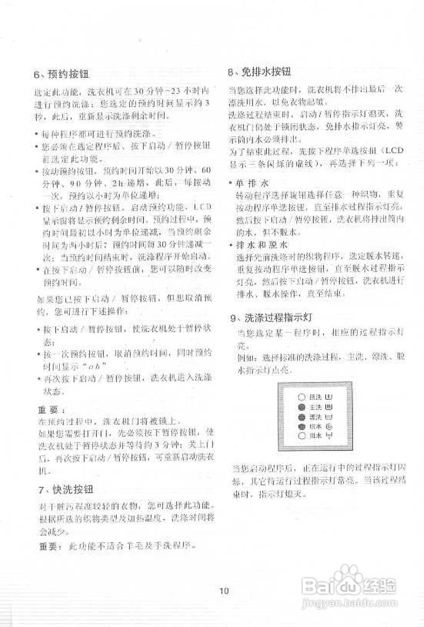 伊莱克斯EW-860S全自动滚筒洗衣机使用说明书:[2]