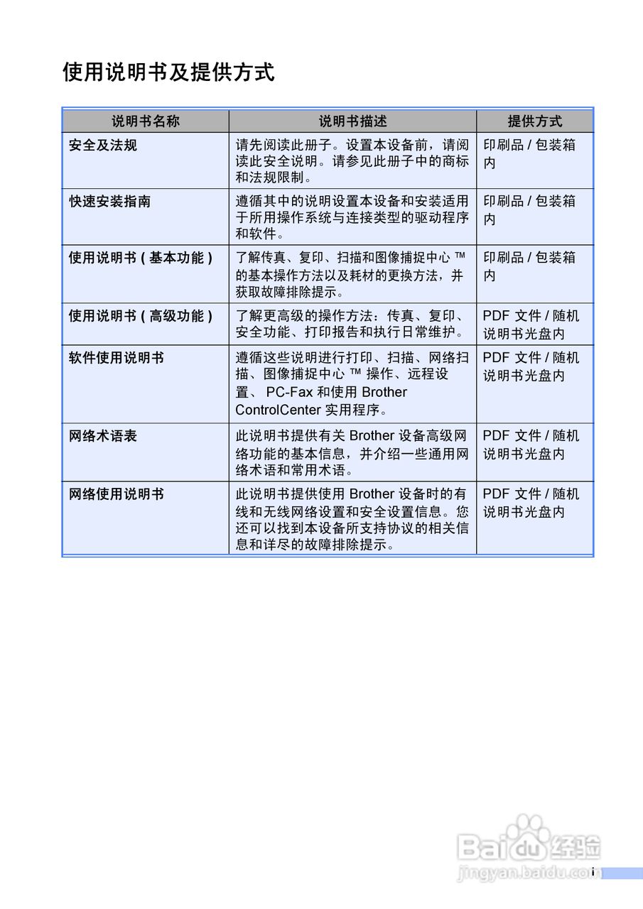 兄弟MFC-J6910DW喷墨多功能一体机使用说明书:[1]