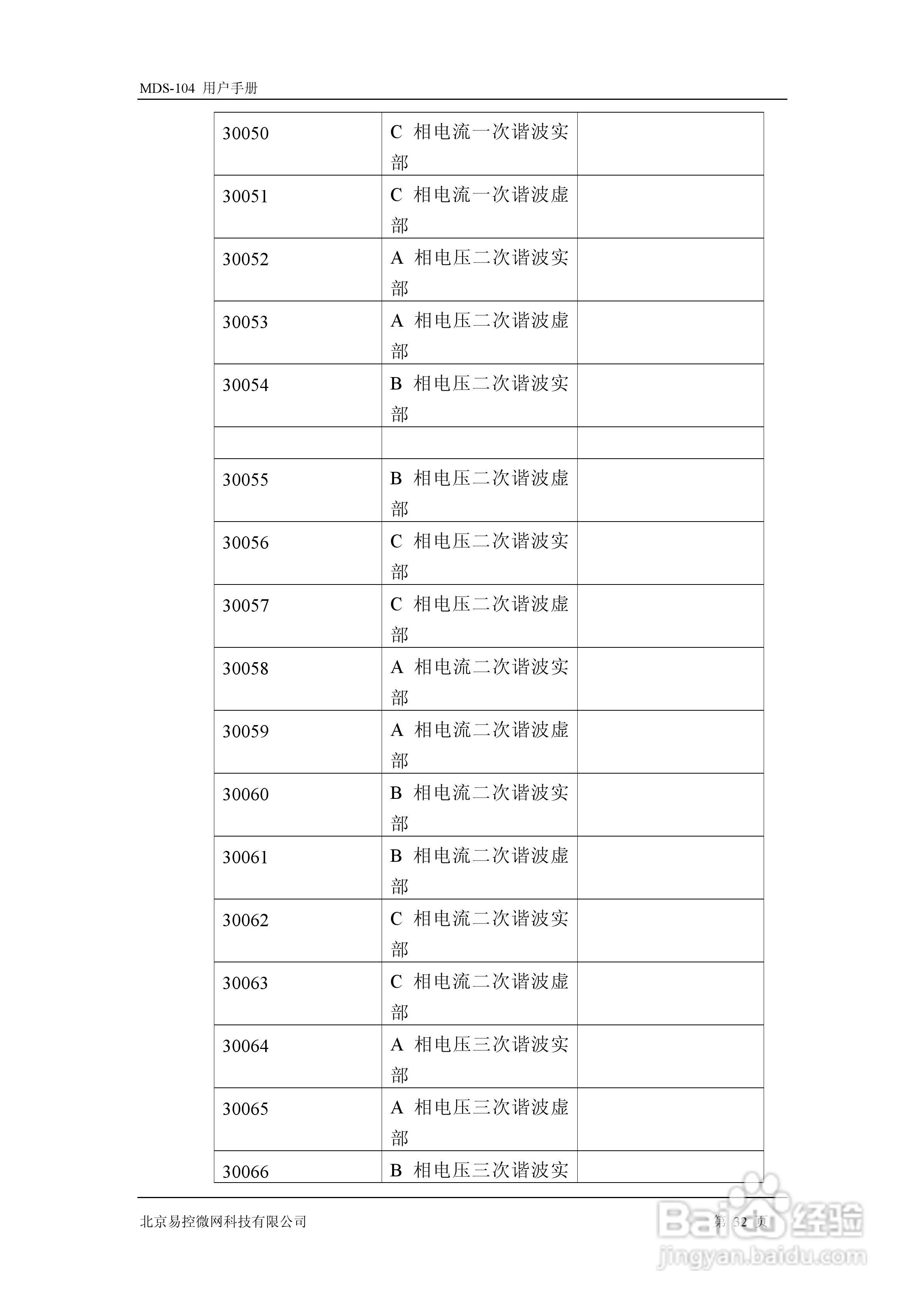 易控微网mds-104智能马达控制器用户手册:[4]