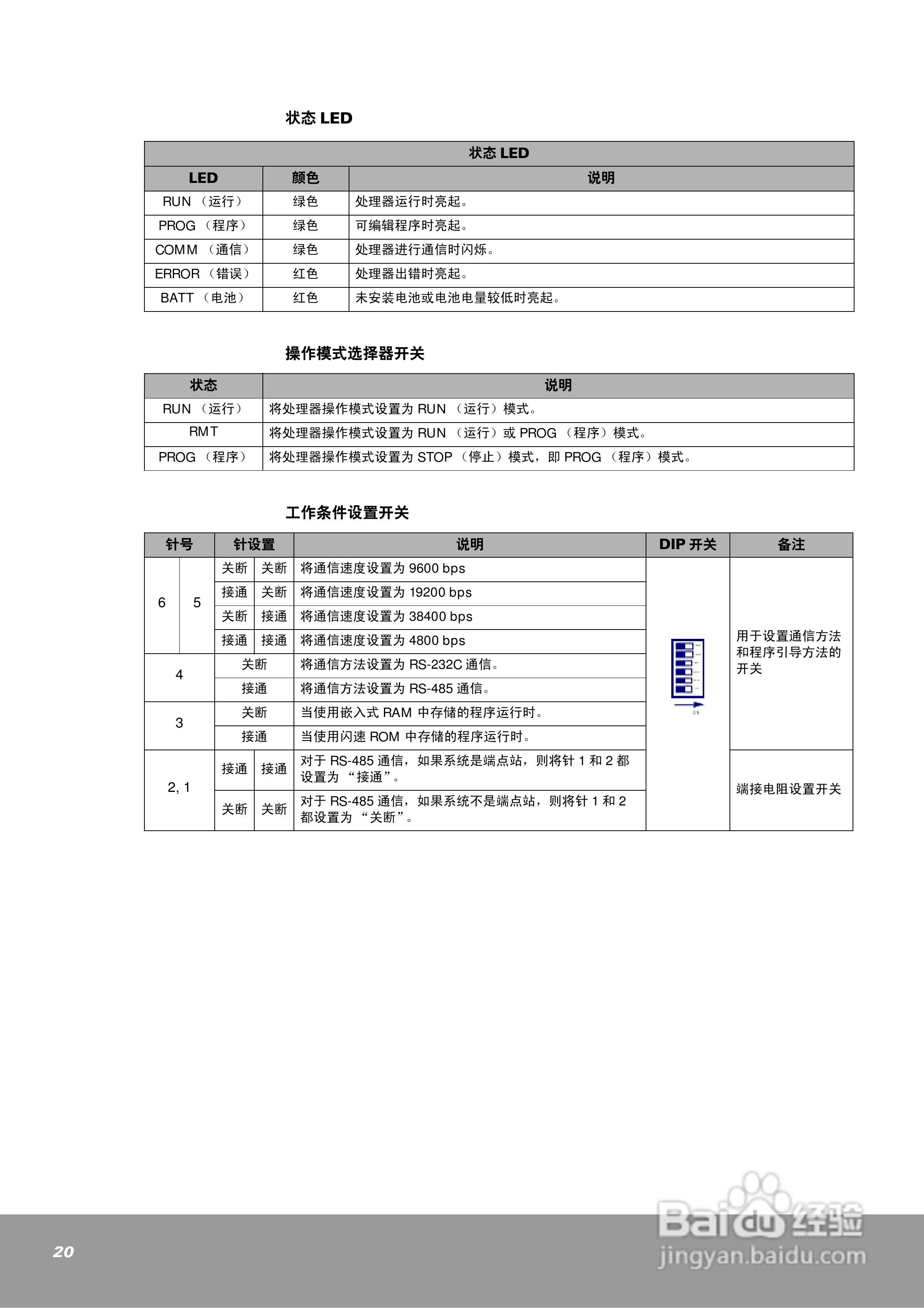 OEMa xNX70系列控制器用户手册:[2]