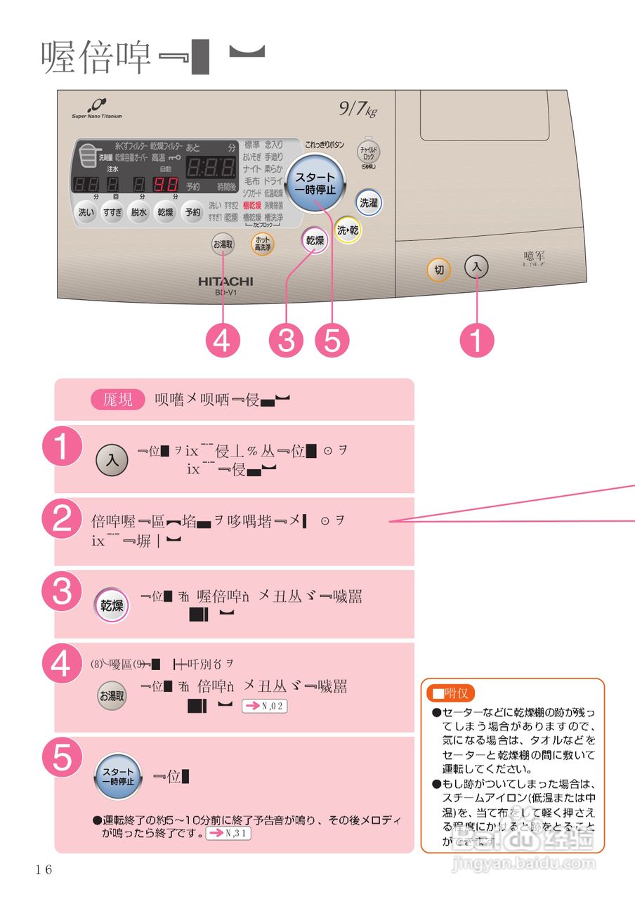HITACHI BD-V1洗衣机说明书:[4]