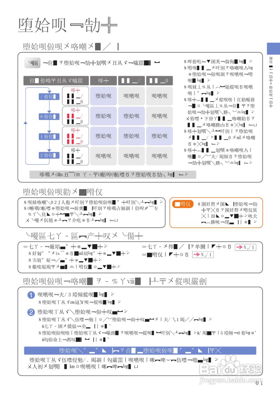 HITACHI BW-D8GV干衣机说明书:[3]
