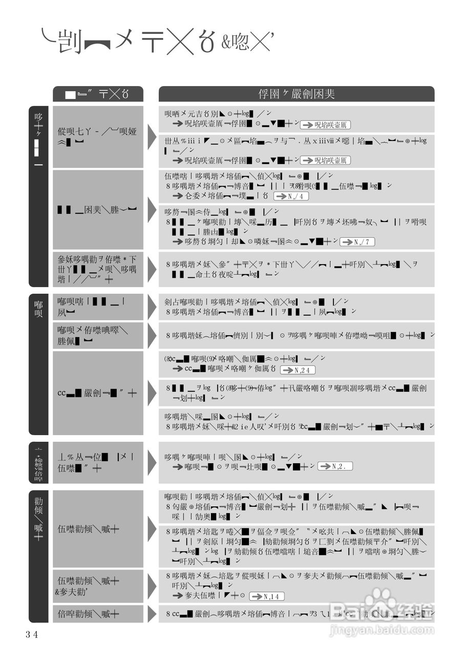 HITACHI NW-R701洗衣机说明书:[6]