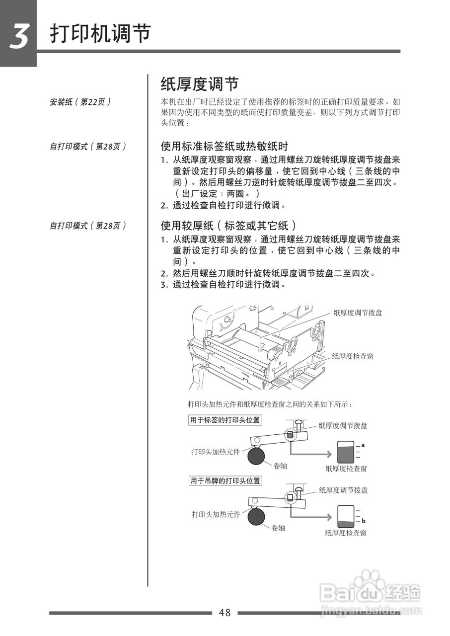 CITIZEN CL-S700热传印条形码及标签打印机用户手册:[5]