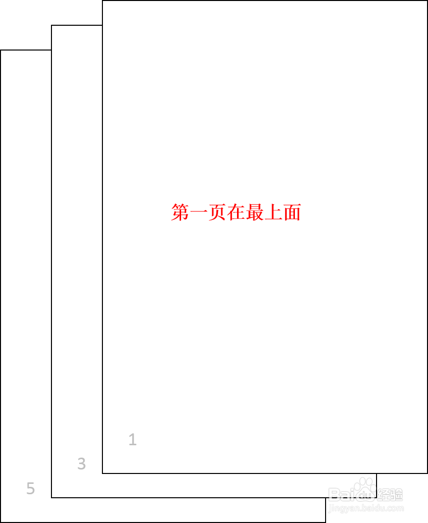 不支持双面打印的打印机怎么实现双面打印