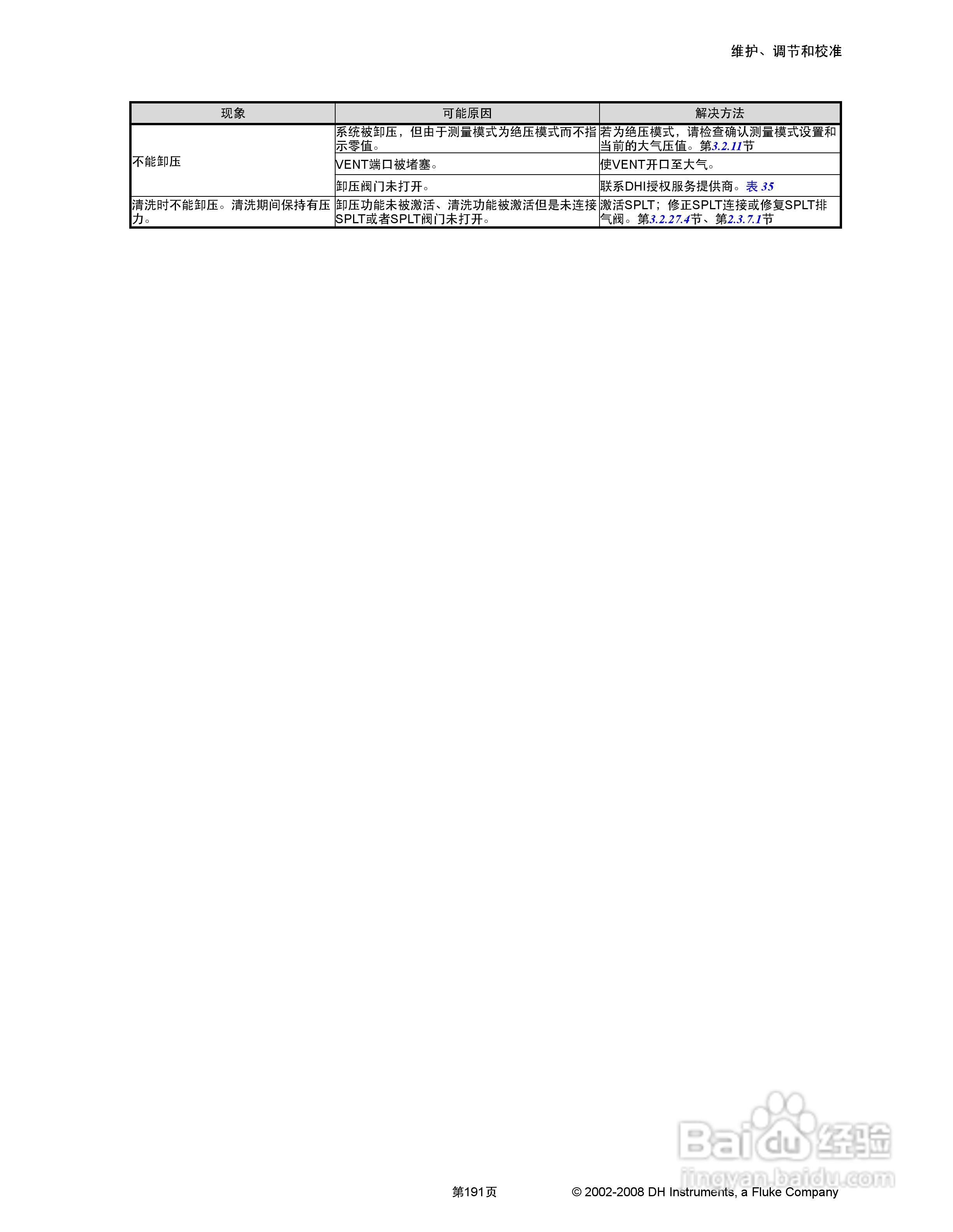 福禄克PPC4 压力控制器/校准器用户手册:[21]
