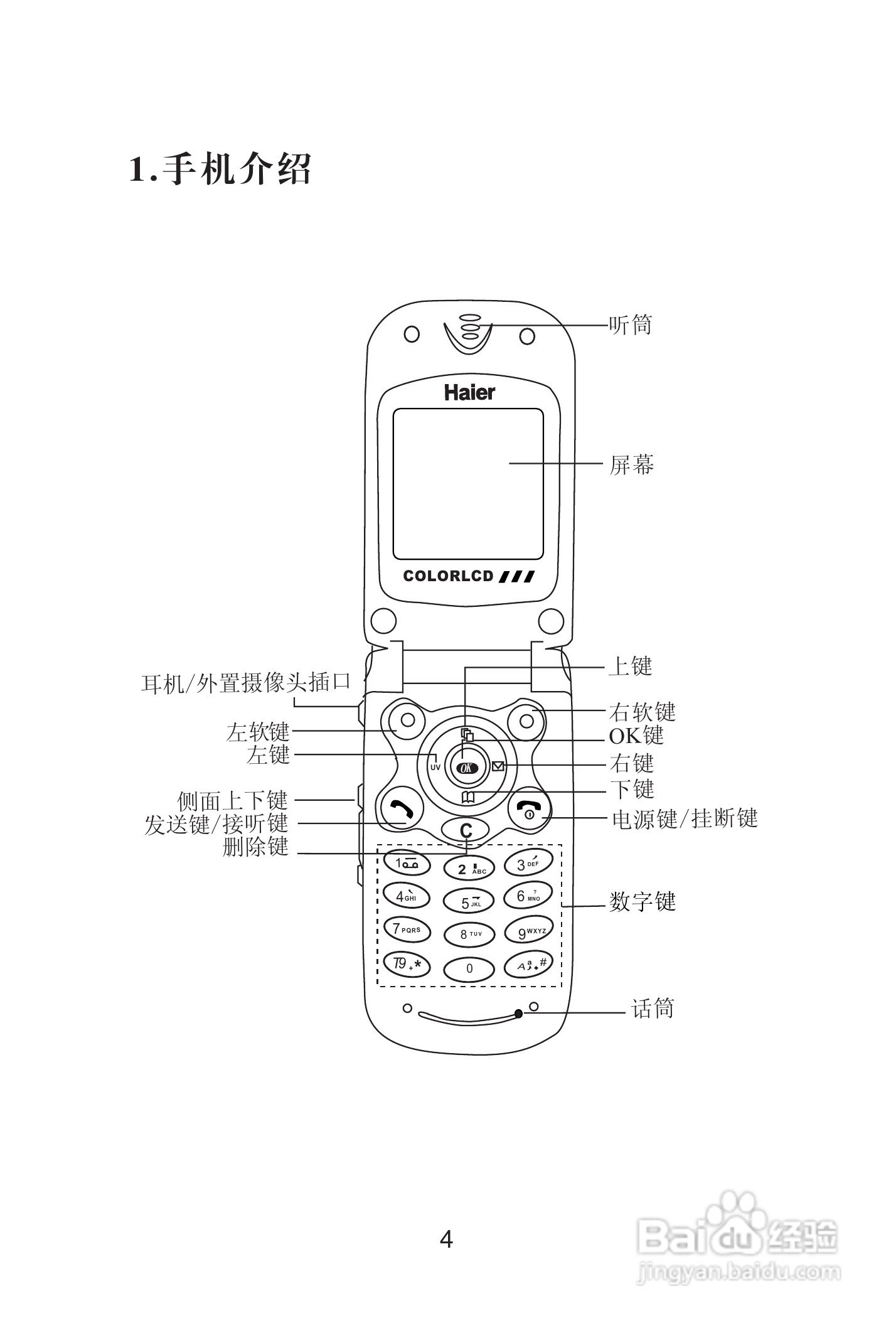 海尔手机Z3610型使用说明书:[1]