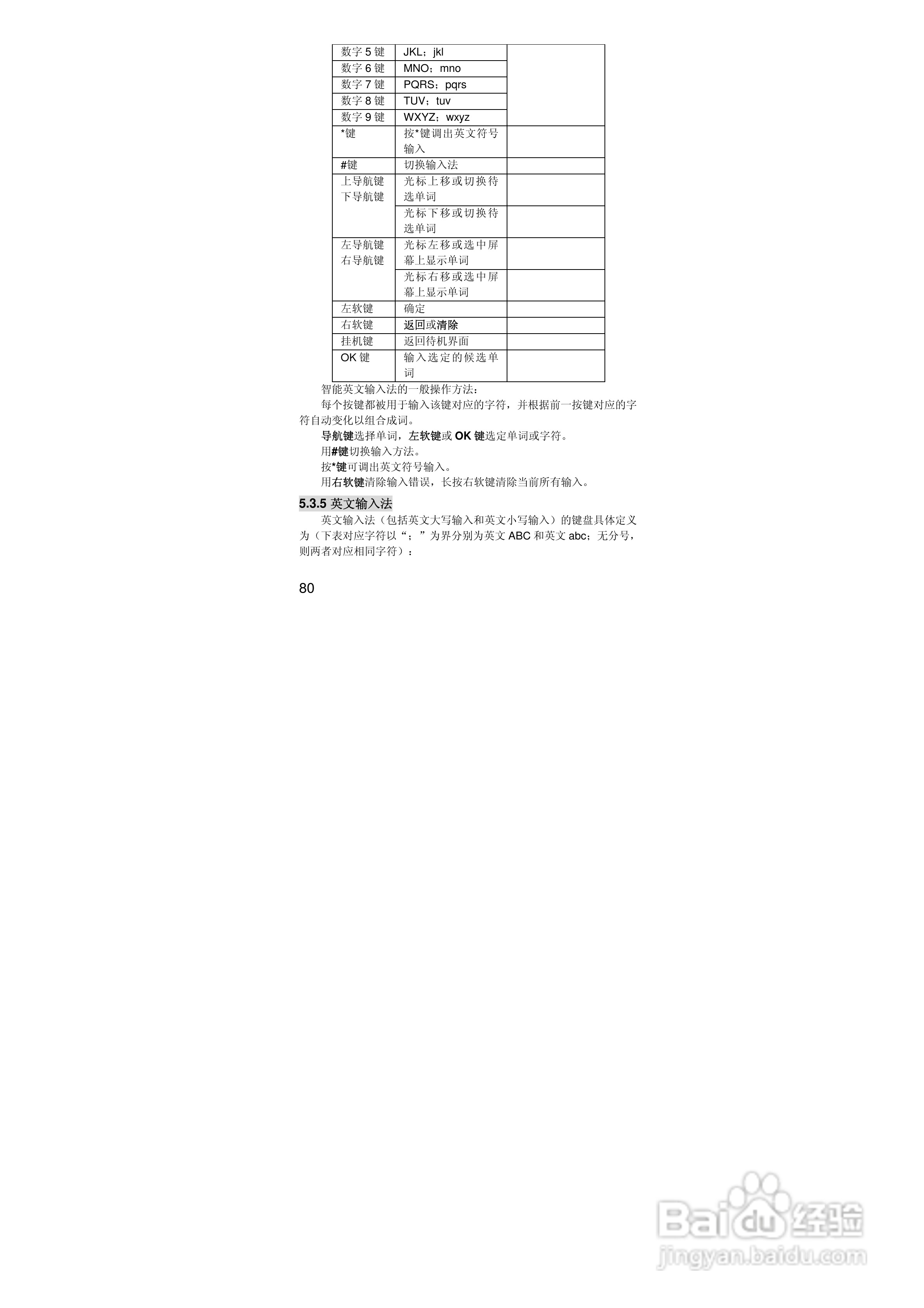 联想手机V707型使用说明书:[8]