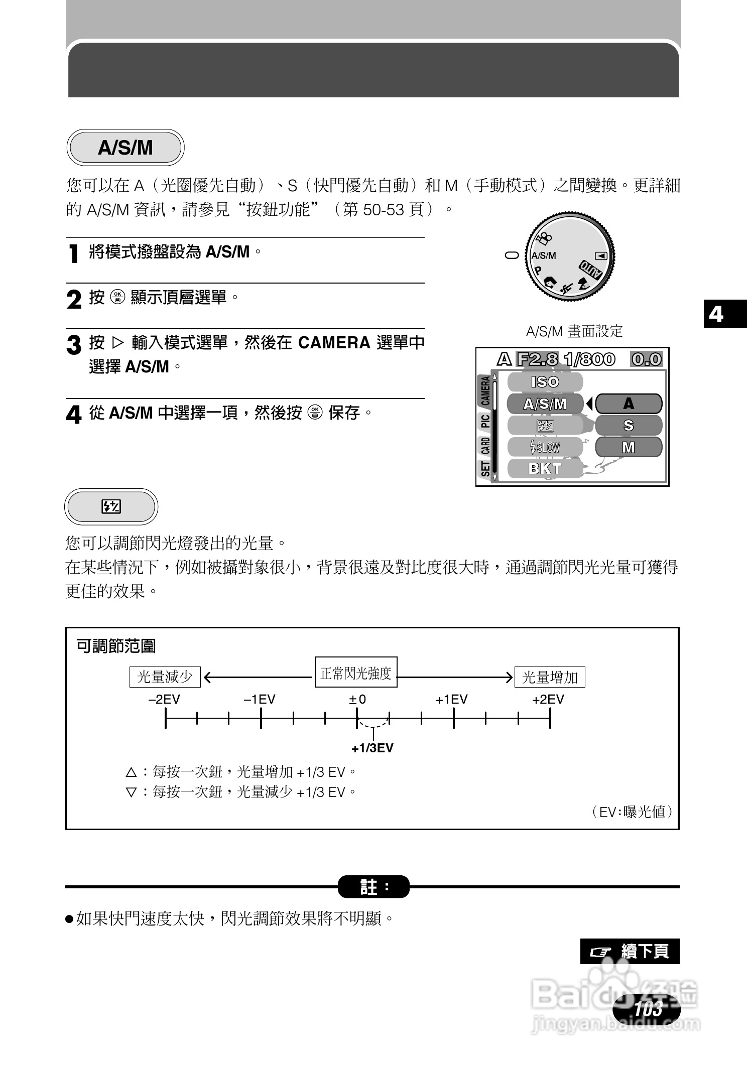 Olympus奥林巴斯C-700UZ数码相机说明书:[11]