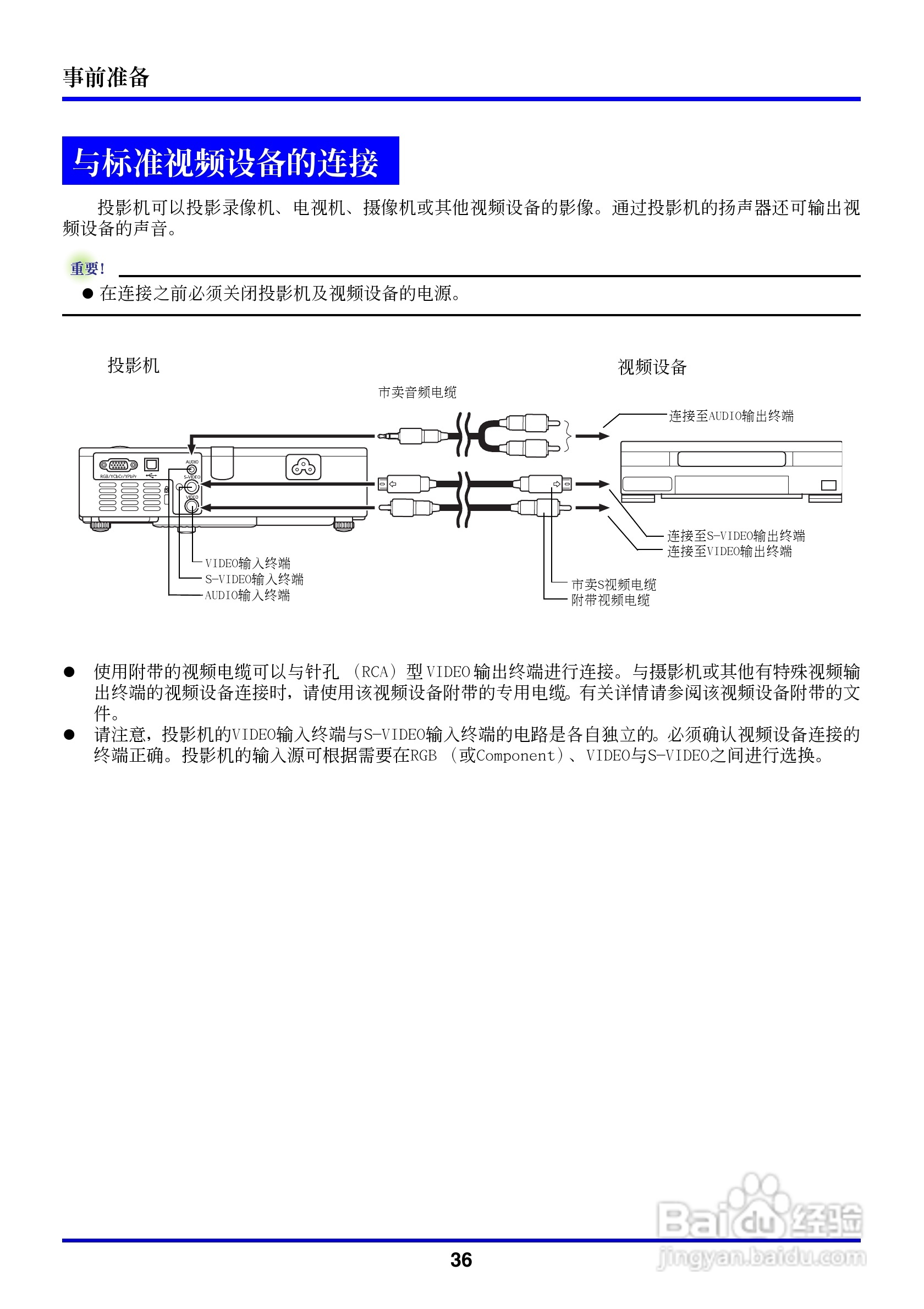 卡西欧数字投影仪XJ-350型使用说明书:[4]