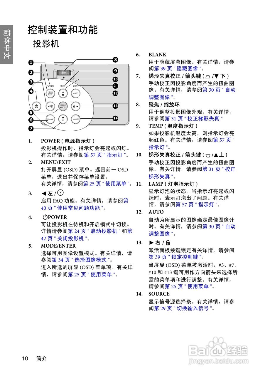 明基BenQ W600型投影机说明书:[1]