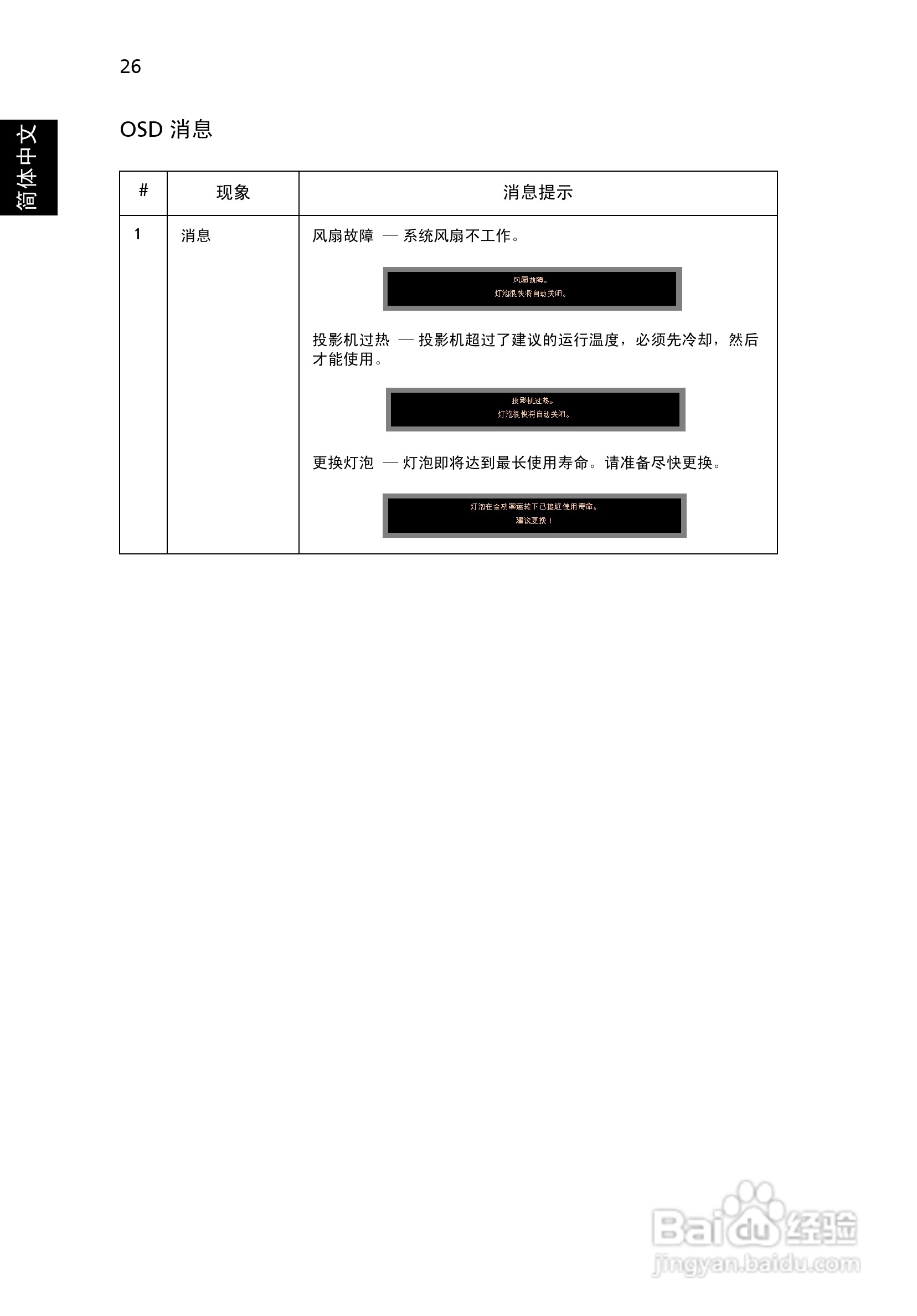 Acer投影机X1260 X1260K说明书:[4]