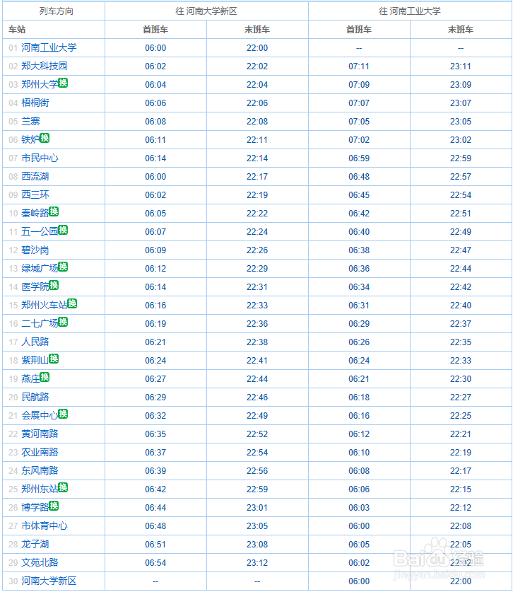 2018年最新郑州地铁运行路线图 运行时刻表