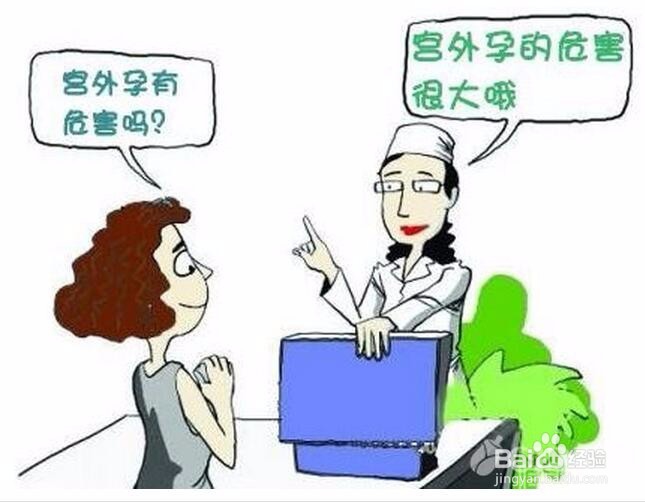 宫外孕常见病因