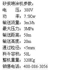 砂浆喷涂机特点