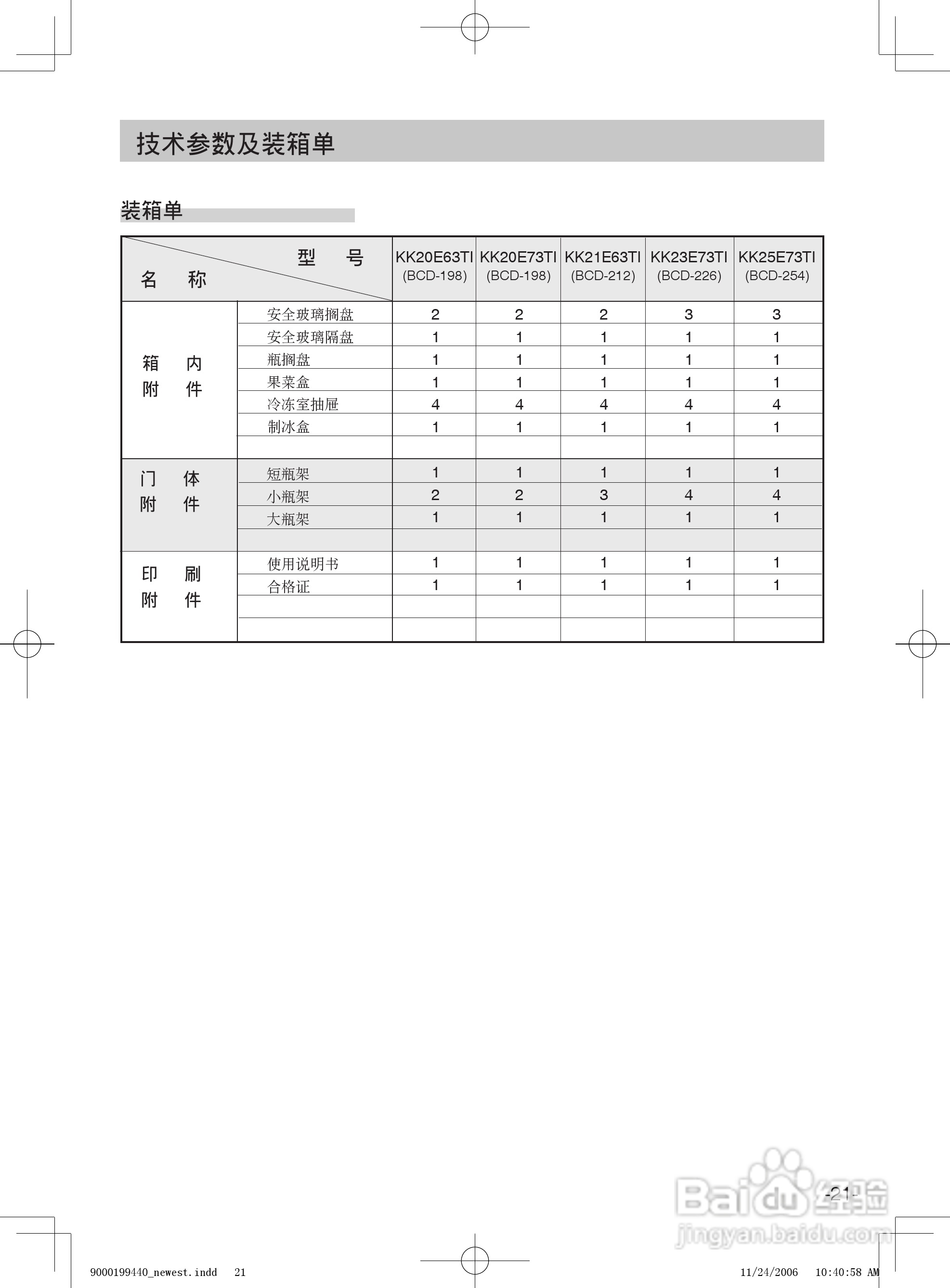西门子两门E智触控系列冰箱KK21E63TI说明书:[3]