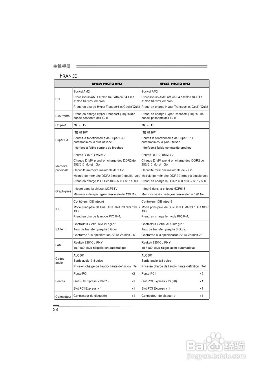 映泰NF61V Micro AM2型主板说明书:[4]