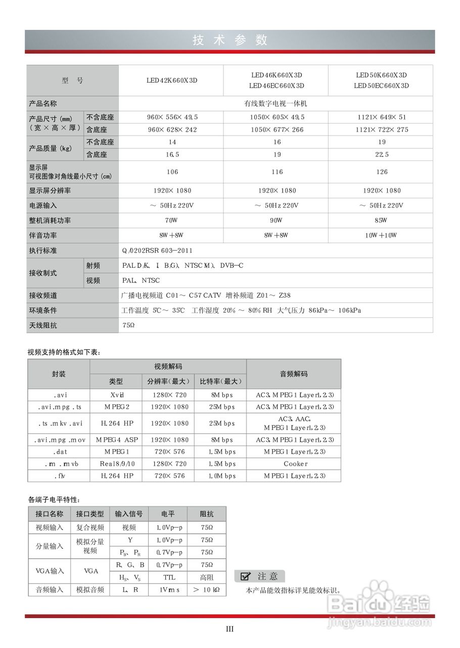 海信LED50EC660X3D液晶彩电使用说明书:[1]