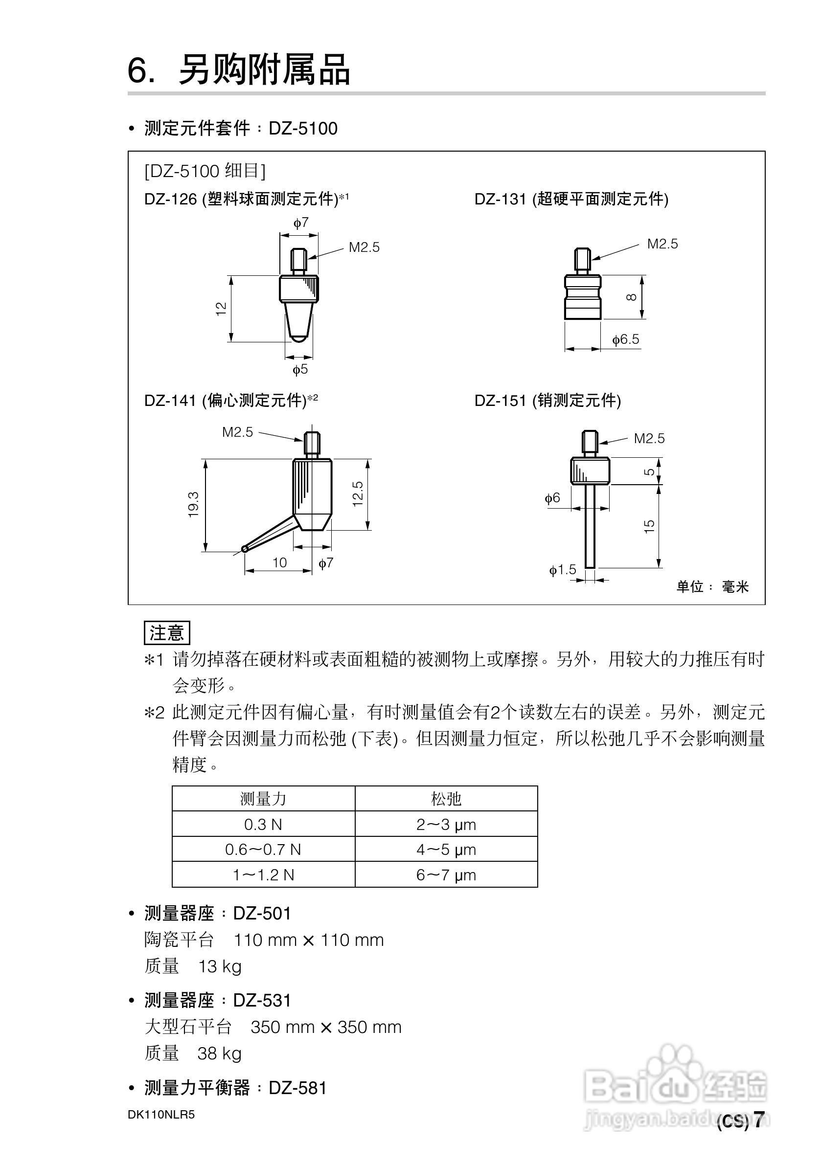 SONY DK110NLR5数字测量器说明书:[4]