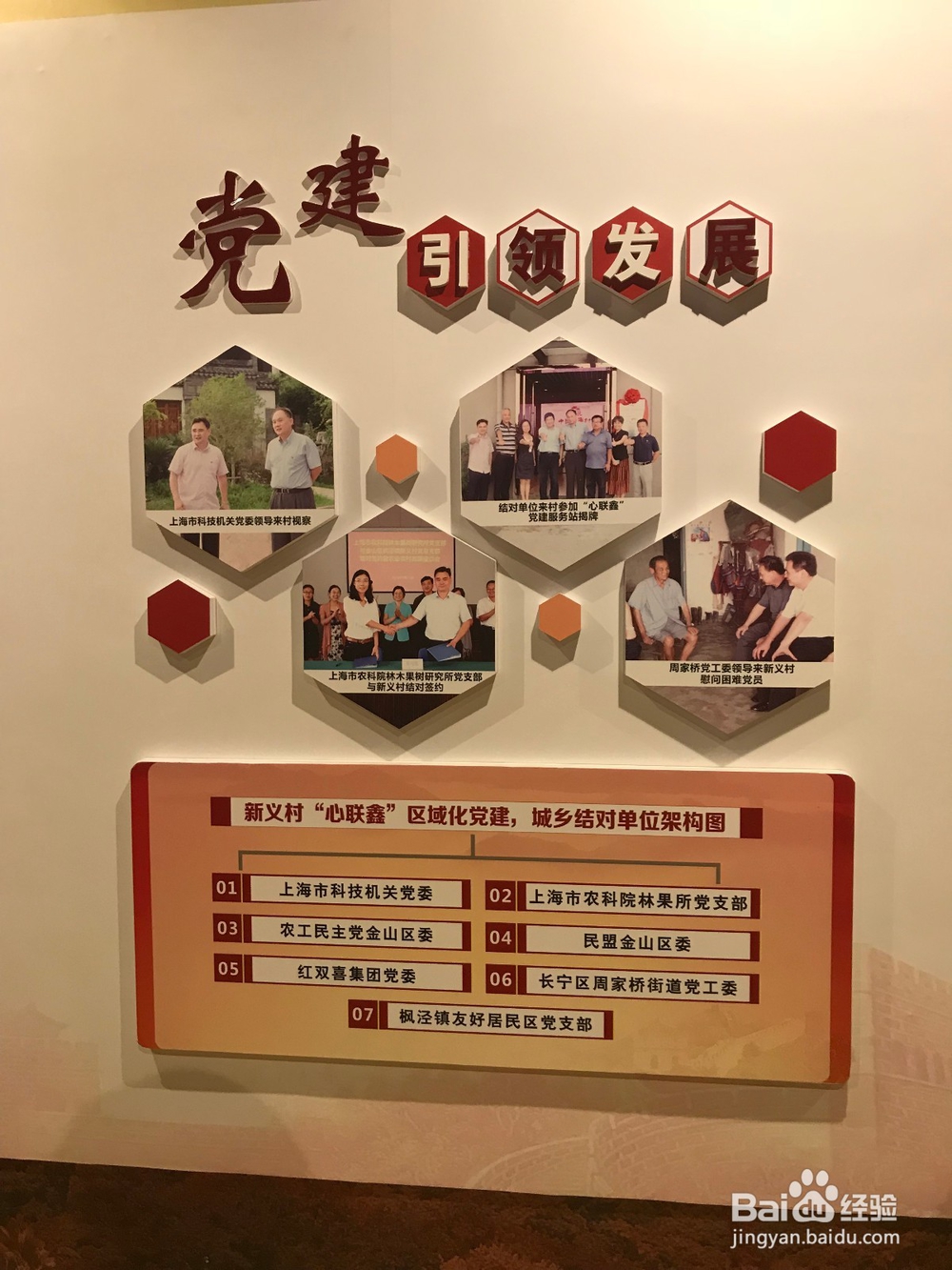 新义村党建故事厅有哪些值得参观的?