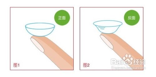 隐形眼镜佩戴