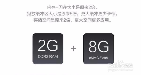 荣耀盒子pro对比小米盒3增强版 智能盒子如何选