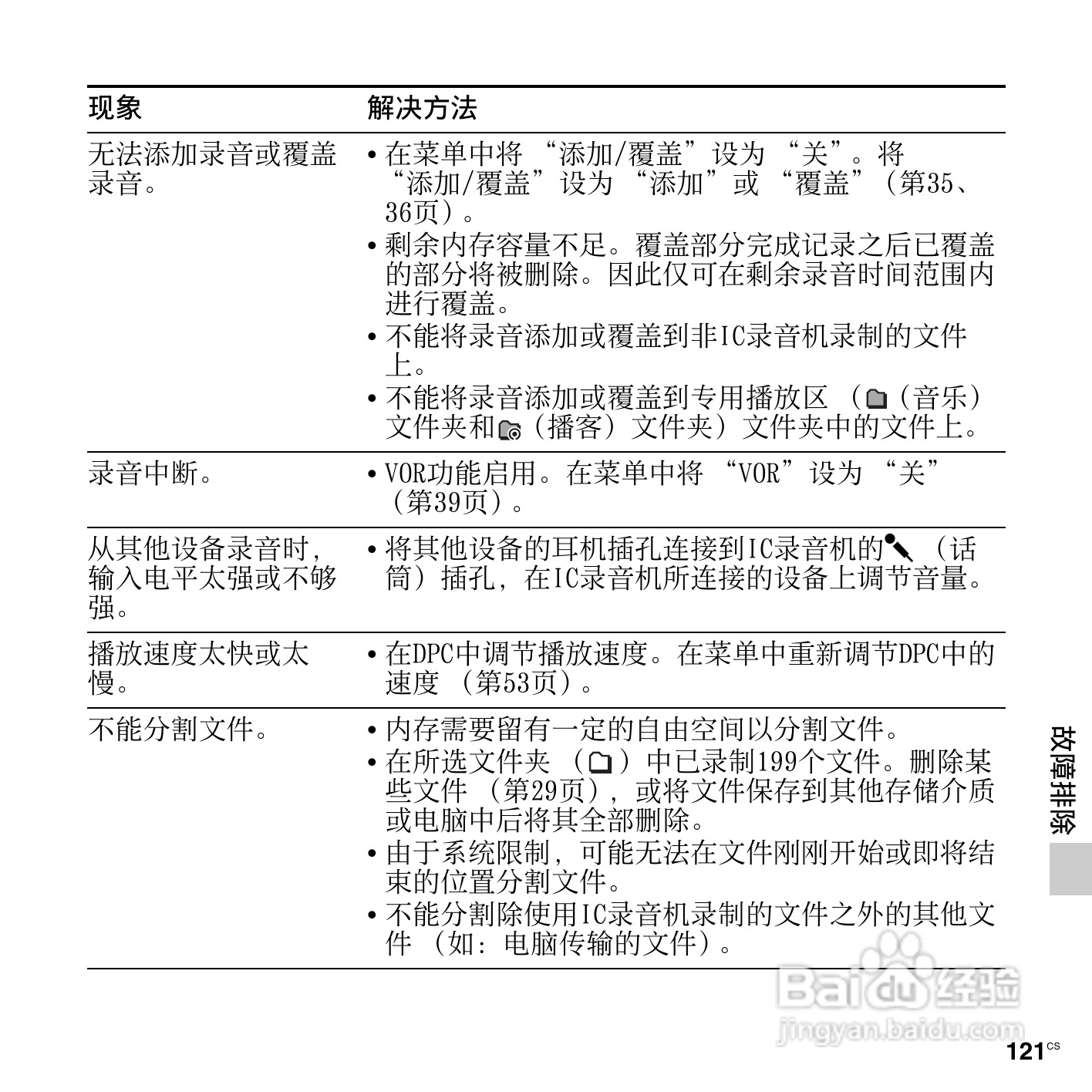 索尼ICD-PX312M数码录音棒使用说明书:[13]