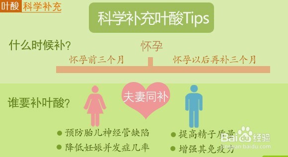 如何减少怀孕期间的相关费用