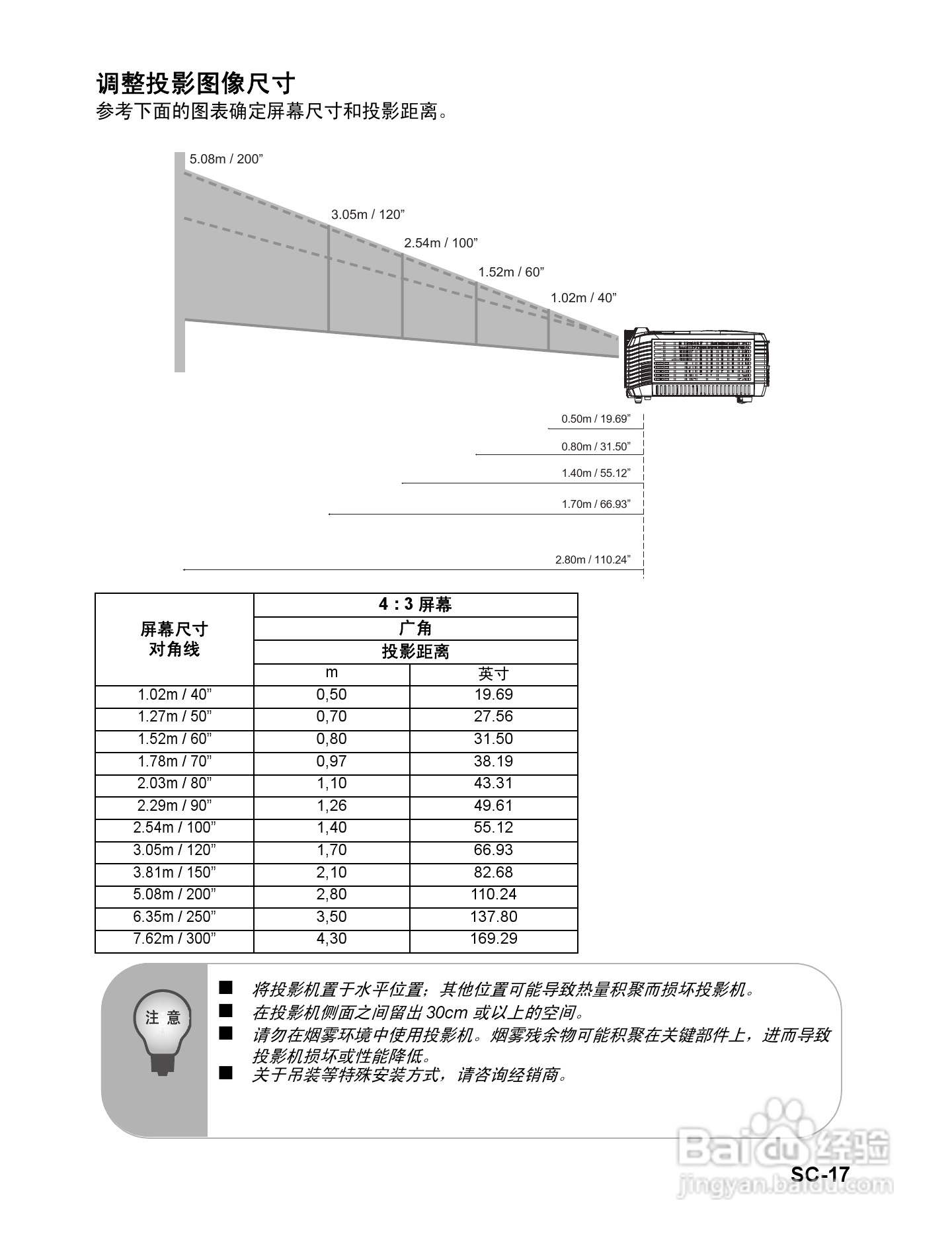 优派PJD6381投影机使用说明书:[2]
