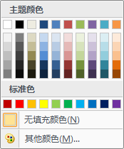 EXCEL怎么给单元格填充颜色