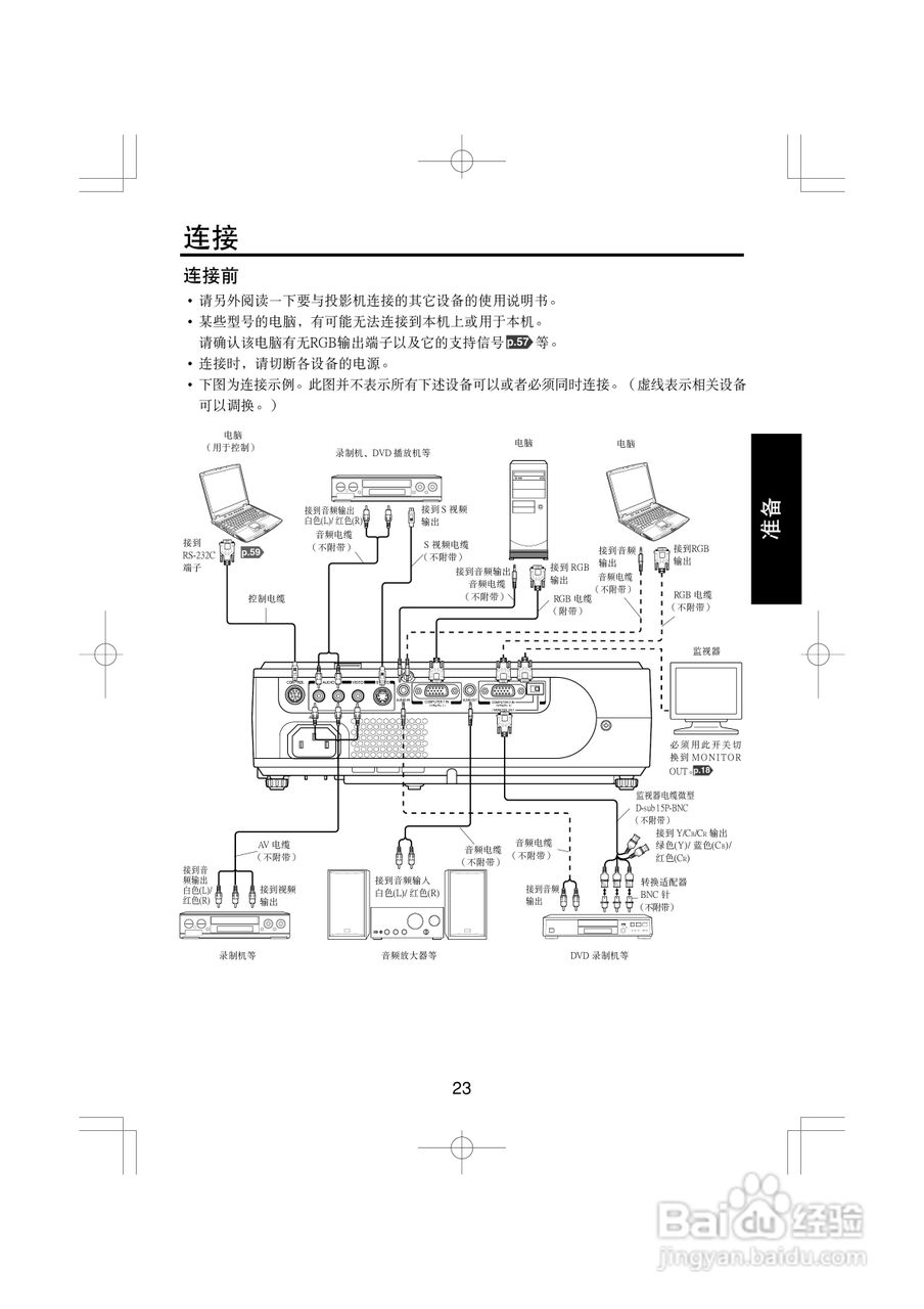 东芝 TLP-XC2000C影机说明书:[3]