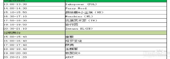 2018北京草莓音乐节攻略