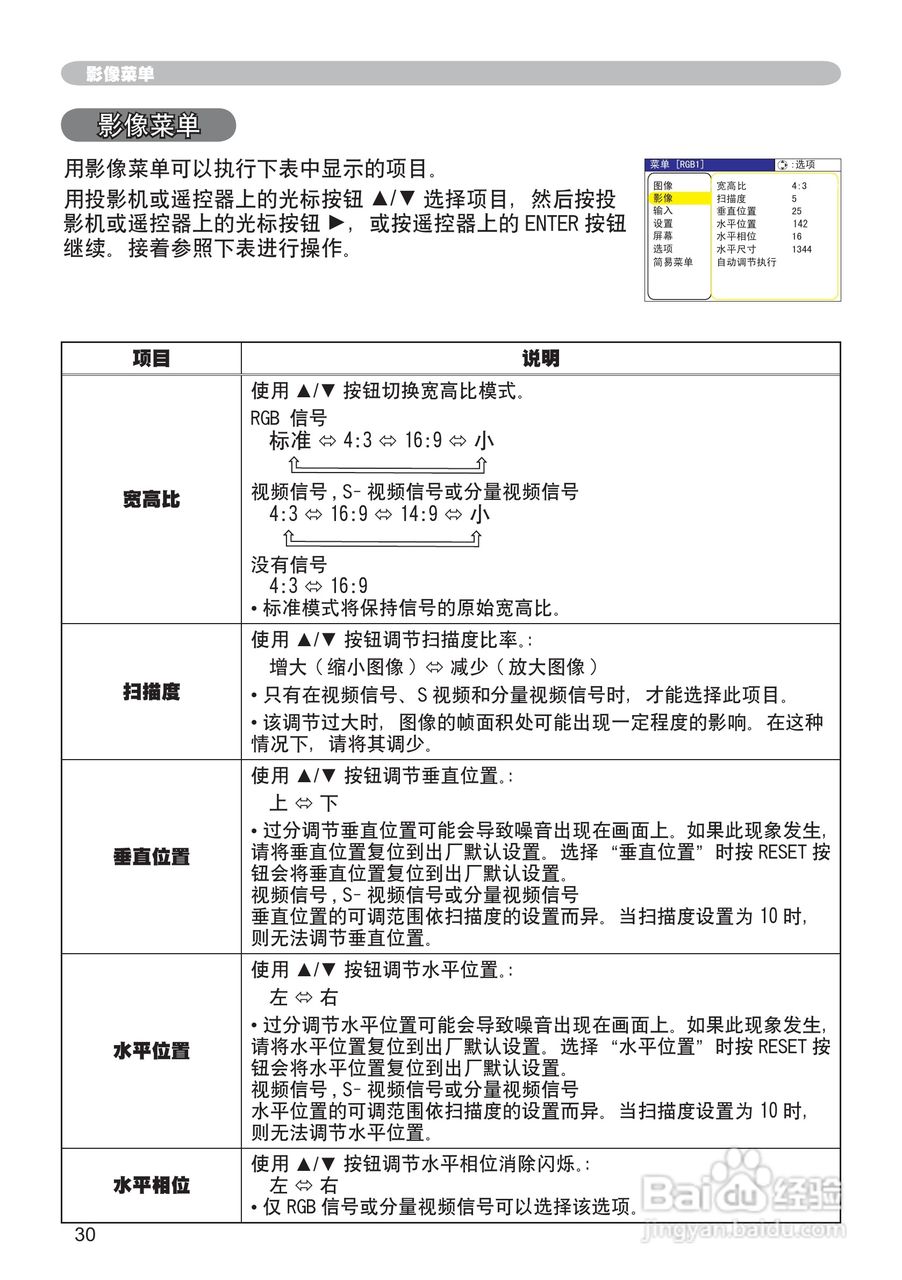 日立 ED-X10投影机说明书:[3]