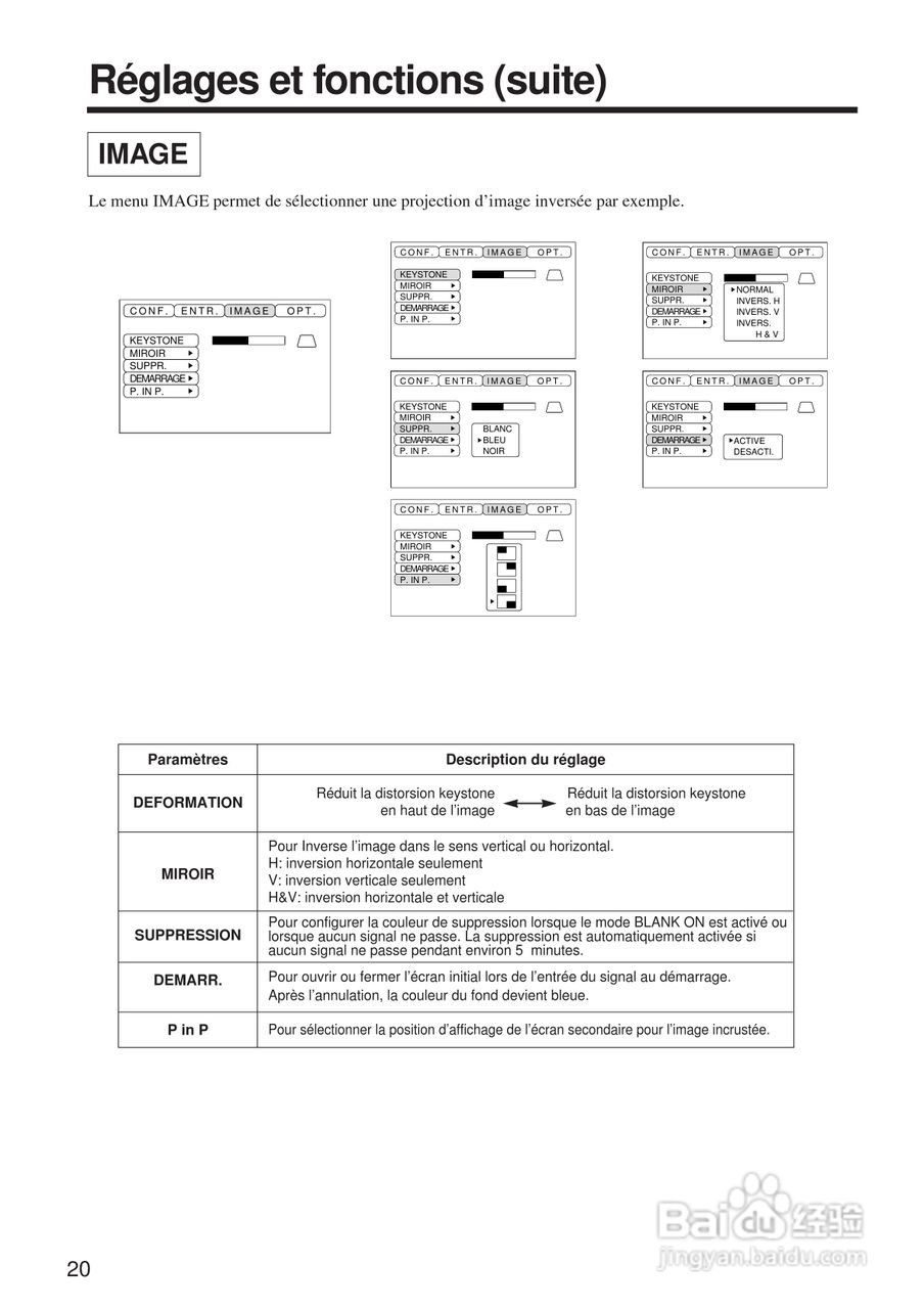 日立 CP-X970W投影机说明书:[10]