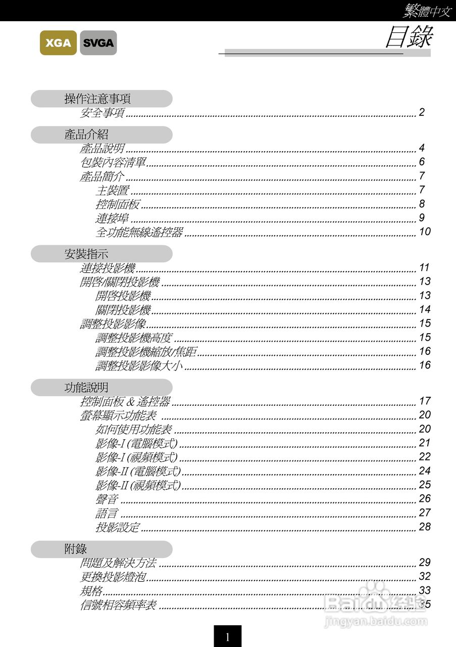 奥图码 H50投影机说明书:[1]