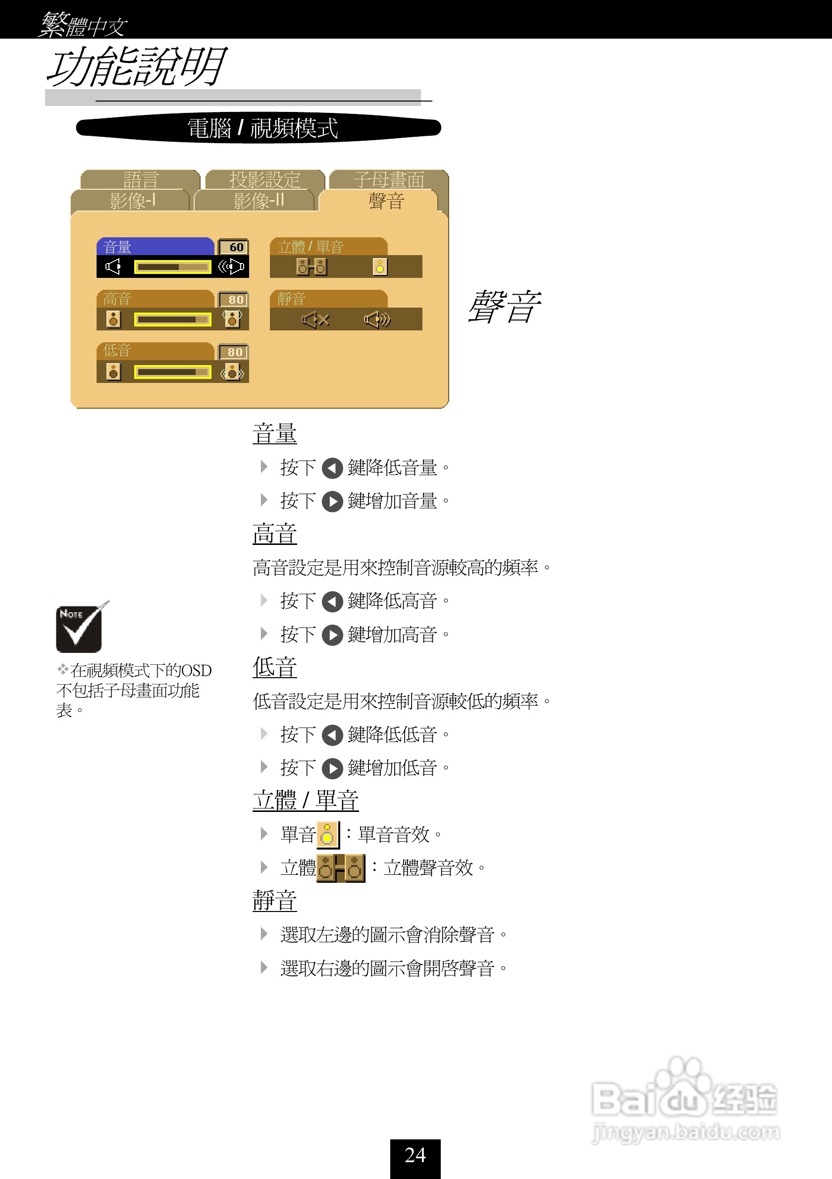 奥图码 EP757投影机说明书:[3]
