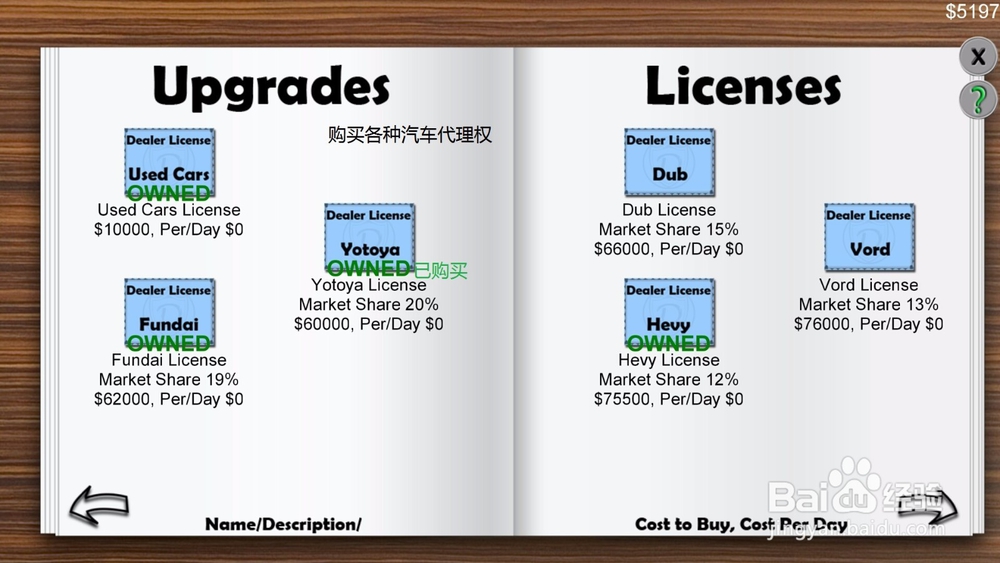 汽车代理商大亨游戏新手攻略