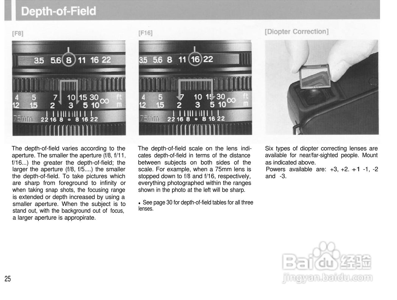 Mamiya 6数码相机说明书:[3]