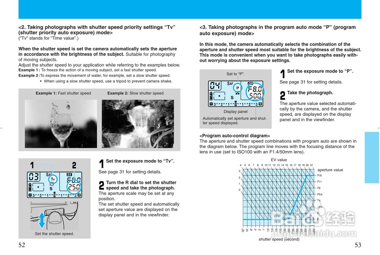 CONTAX NX数码相机说明书:[4]
