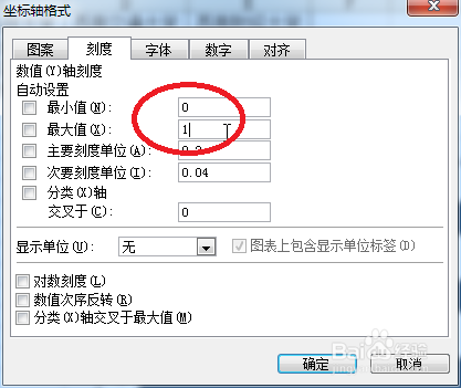 当柱形图柱子太多怎么办