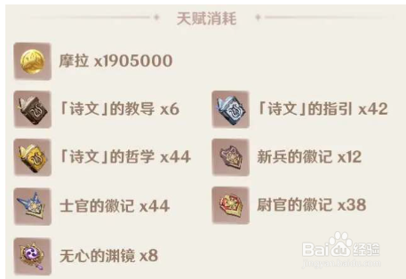 原神米卡升级突破材料一览