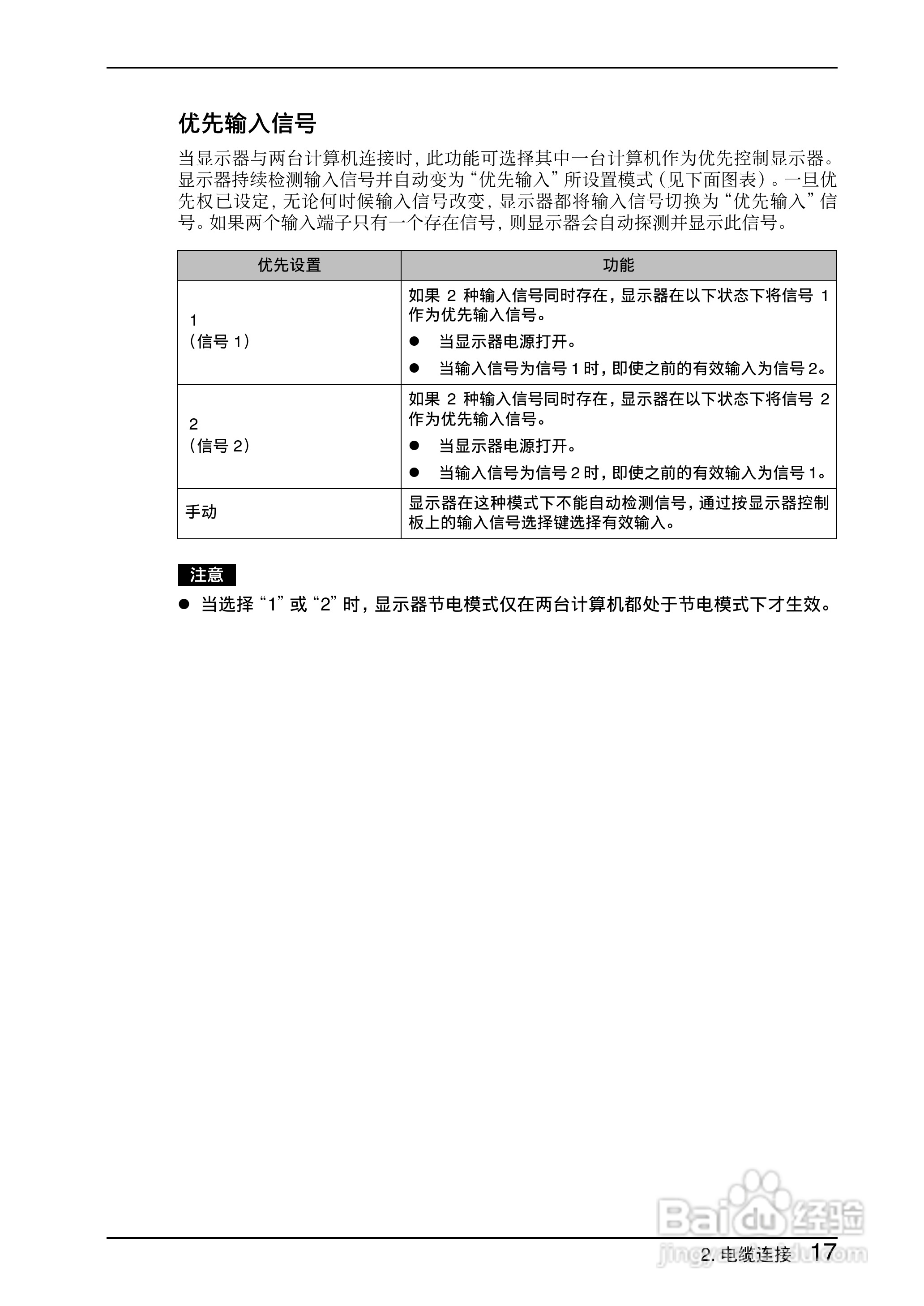 EIZO Flexscan L997彩色液晶显示器用户手册:[2]