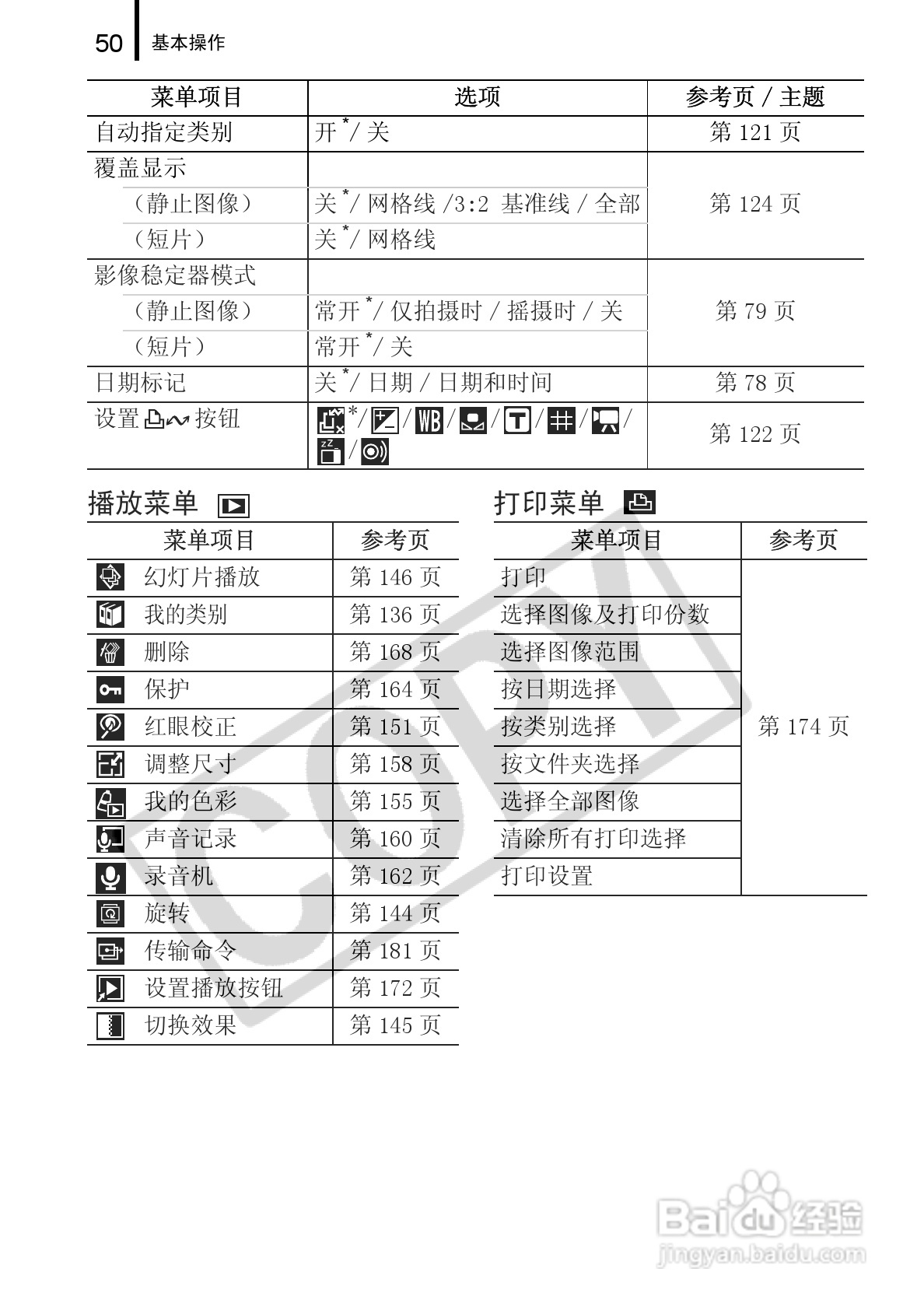 佳能DIGITAL IXUS 960 IS数码相机使用说明书:[6]
