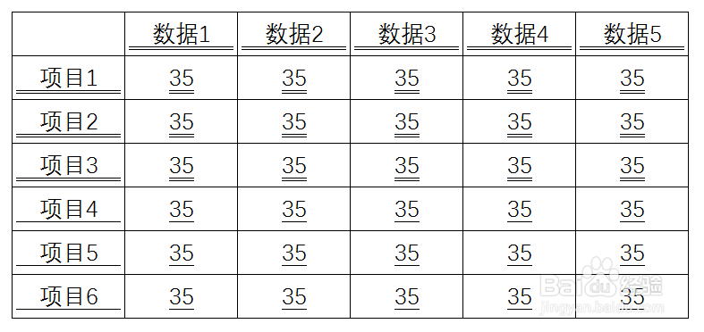 <b>Excel单元格文字怎样添加下划线和会计用下划线</b>