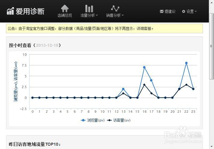 千牛工作台教程：[3]合理设置商品下架时间