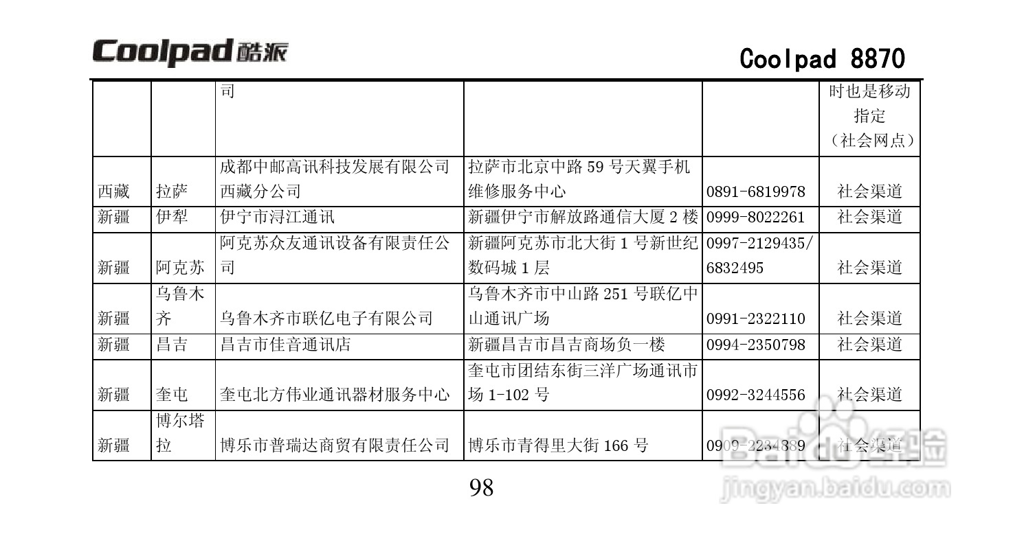 酷派Coolpad 8870手机说明书:[12]